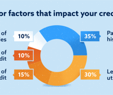 five-major-factors